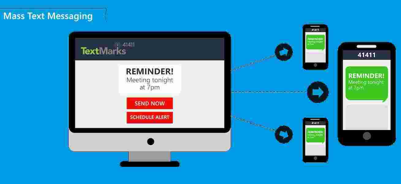 Text Meaning and Definition