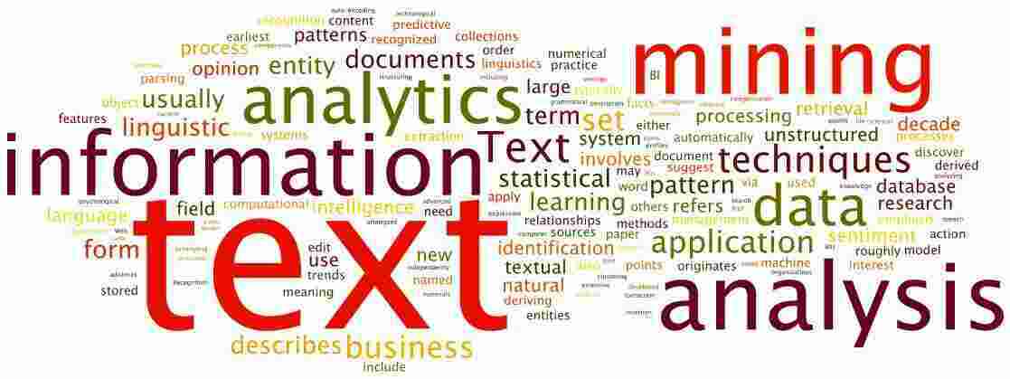 Textual Meaning and Definition