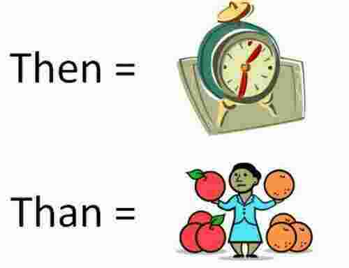 Than Meaning and Definition