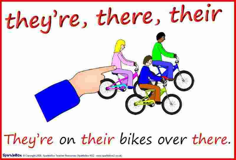 Their Meaning and Definition