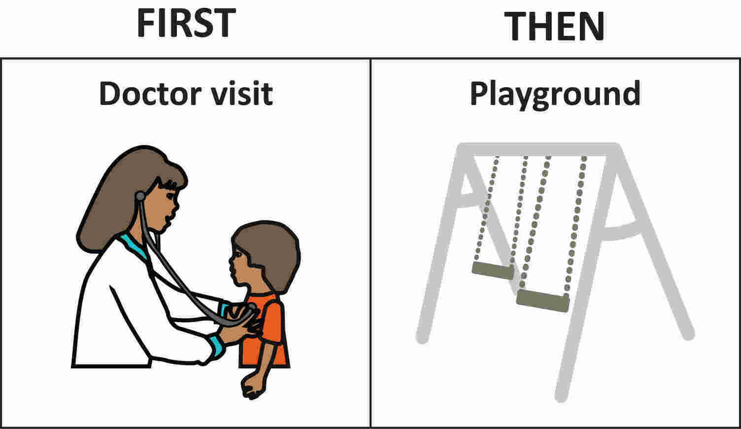 Then Meaning and Definition