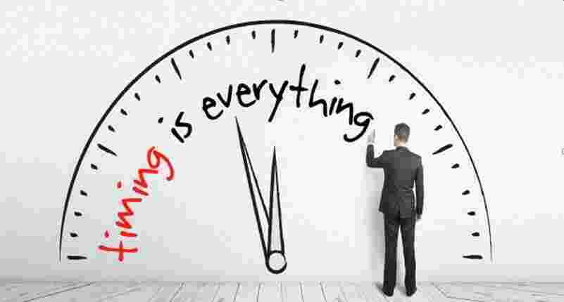 Timing Meaning and Definition