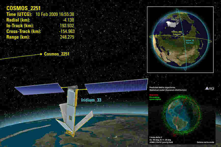 Trajectory Meaning and Definition