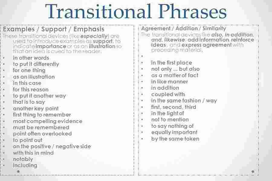 Transitional Meaning and Definition