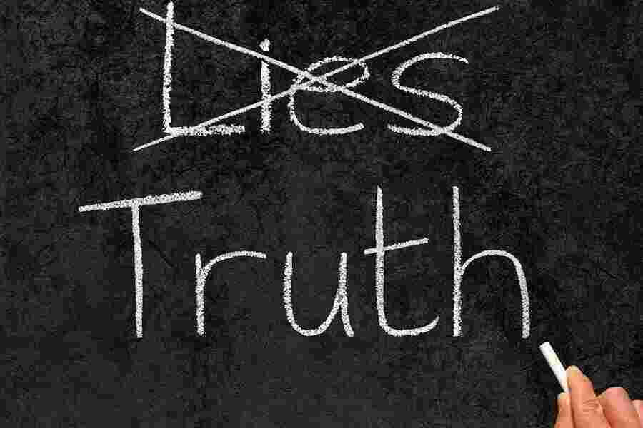 Truth Meaning and Definition