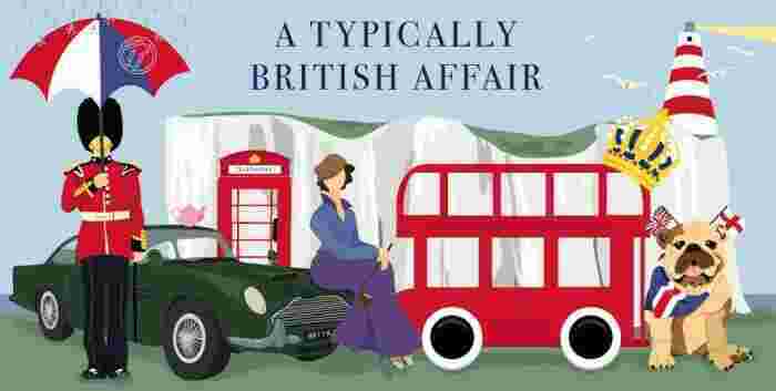 Typically Meaning and Definition