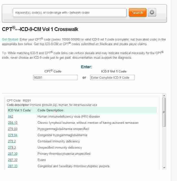 Unspecified Meaning and Definition