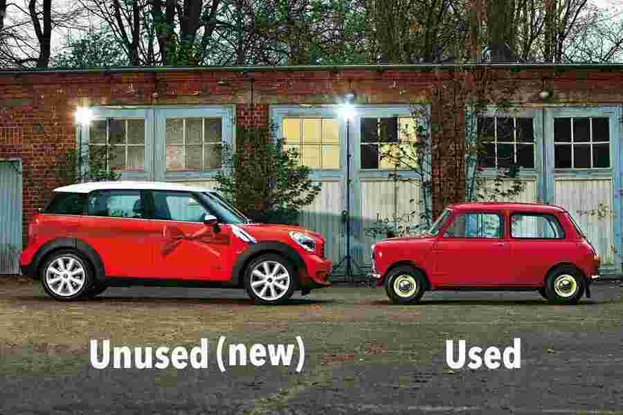 Unused Meaning and Definition