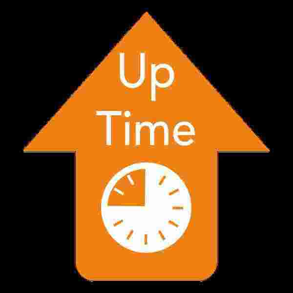 Uptime Meaning and Definition