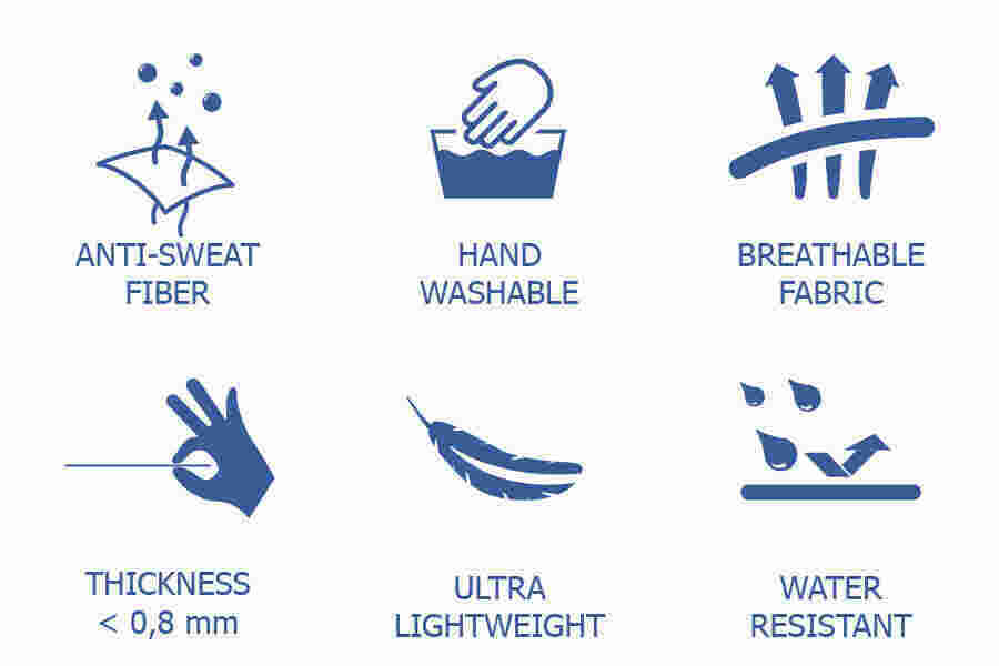 Washable Meaning and Definition