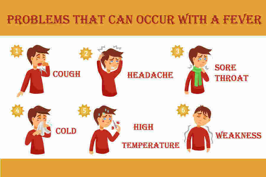 Weakness Meaning and Definition