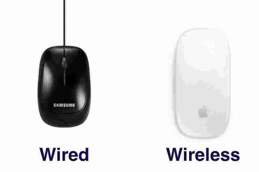Wired Meaning and Definition