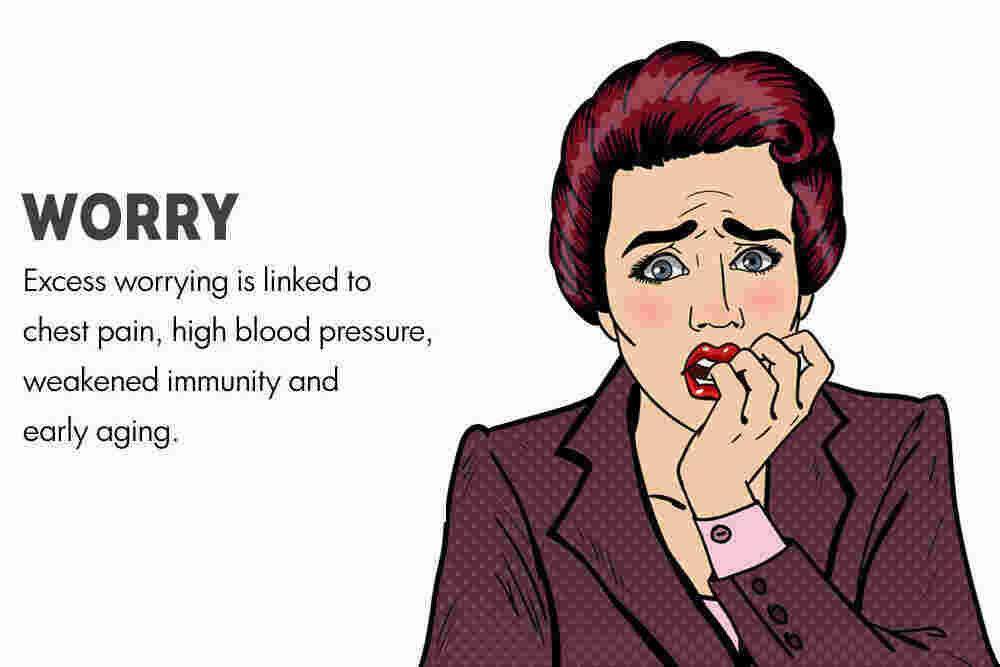 Worrying Meaning and Definition