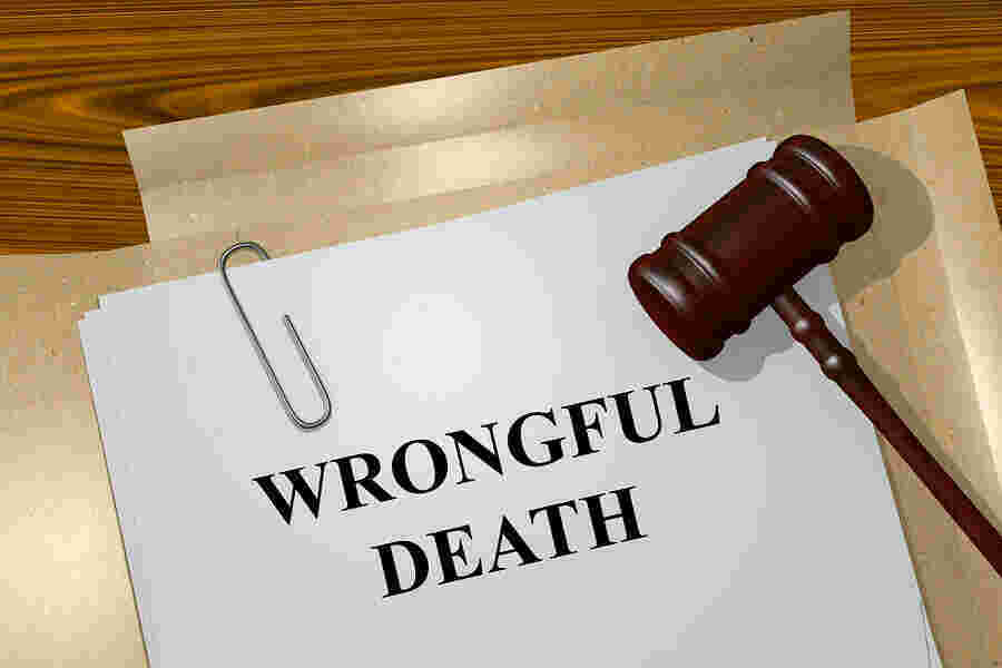 Wrongful Meaning and Definition