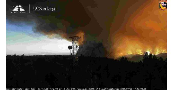 California’s Park Fire generated suspected fire tornadoes. Here’s how. California’s Park Fire generated suspected fire tornadoes. Here’s how.