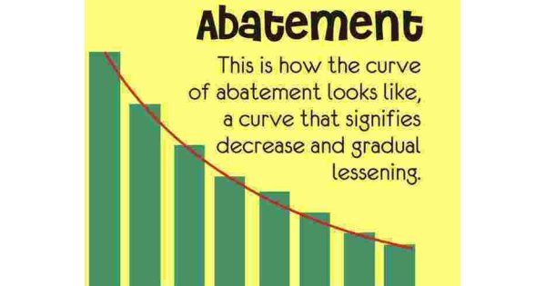 Abatement Meaning and Definition Abatement Meaning and Definition