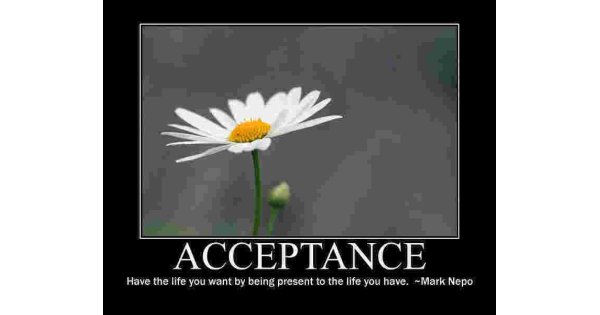Acceptance Meaning and Definition
