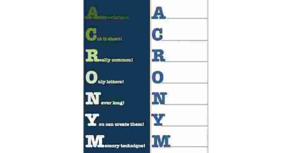 Acronym Meaning and Definition