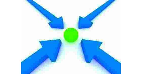Aggregation Meaning and Definition