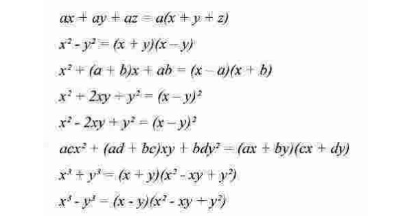 Algebra Meaning and Definition