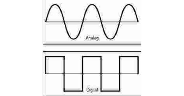 Analogue Meaning and Definition