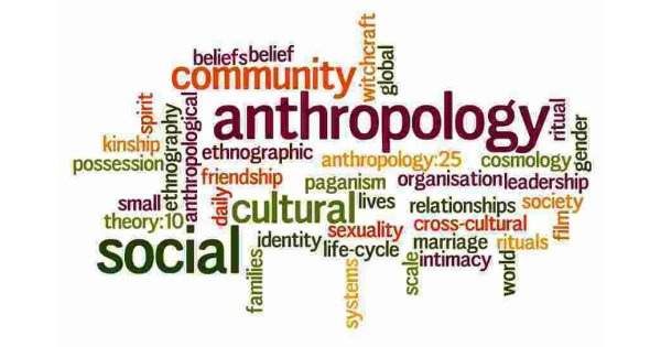 Anthropology Meaning and Definition