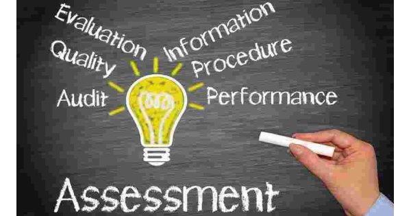 Assessment Meaning and Definition