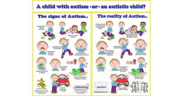 Autism Meaning and Definition