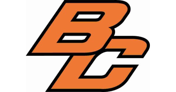 Bc Meaning and Definition