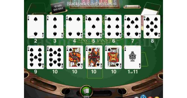 Blackjack Meaning and Definition