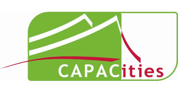 Capacities Meaning and Definition