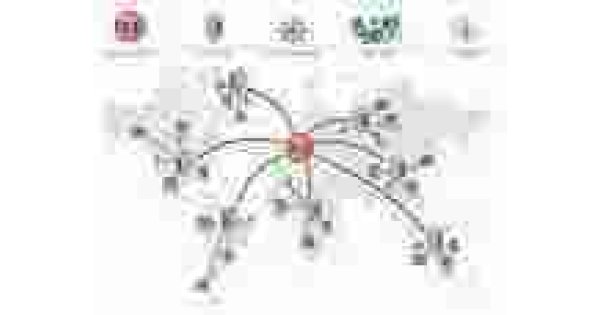 Cdn Meaning and Definition Cdn Meaning and Definition