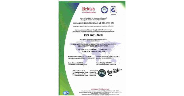 Certifications Meaning and Definition