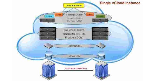 Cluster Meaning and Definition Cluster Meaning and Definition