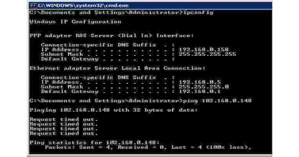 Cmd Meaning and Definition