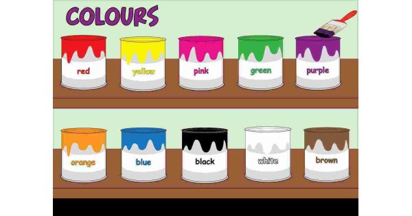 Colours Meaning and Definition