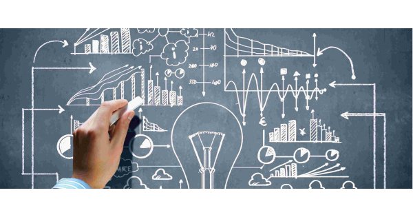 Competitiveness Meaning and Definition