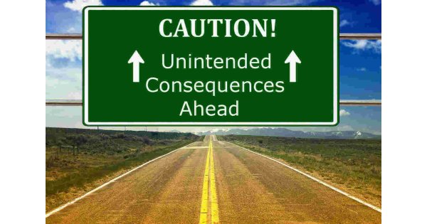 Consequences Meaning and Definition