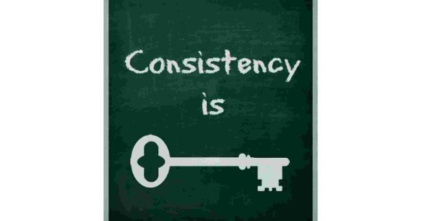 Consistency Meaning and Definition