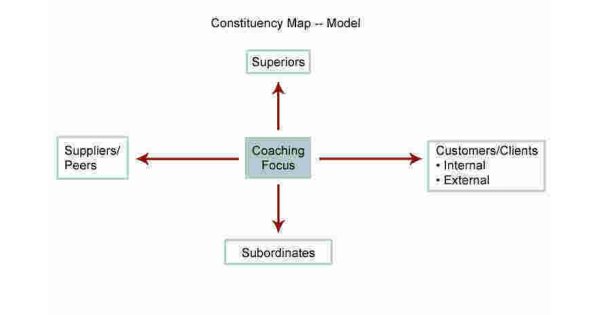 Constituency Meaning and Definition