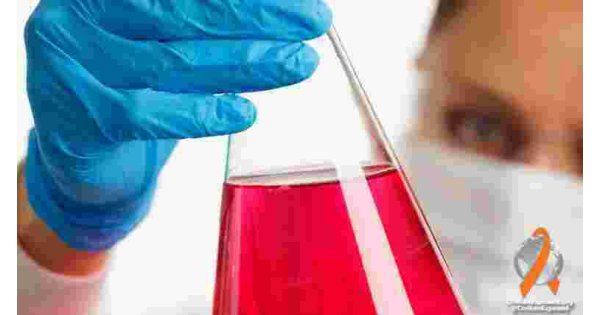 Contamination Meaning and Definition