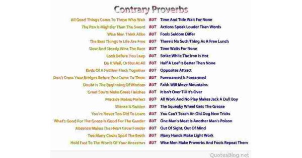 Contrary Meaning and Definition
