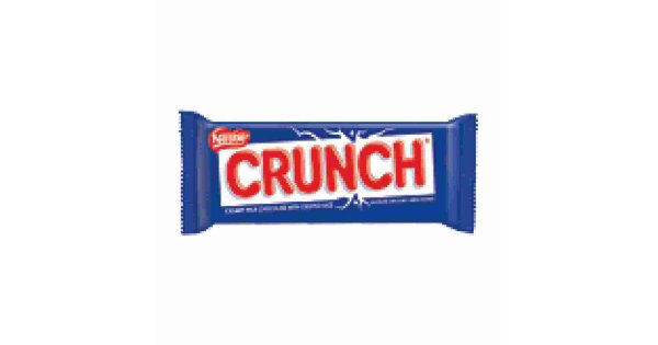 Crunch Meaning and Definition