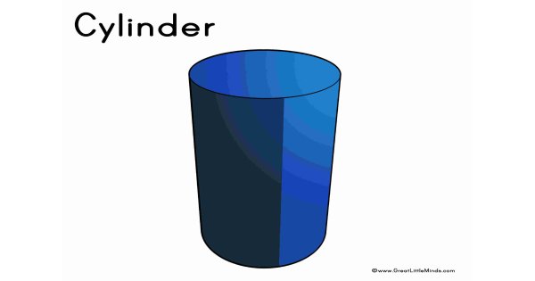 Cylinder Meaning and Definition Cylinder Meaning and Definition
