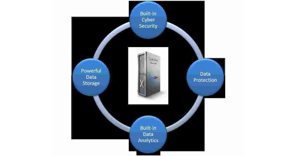 Data Meaning and Definition Data Meaning and Definition