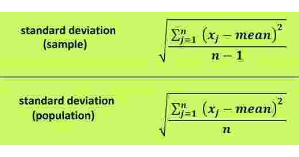 Deviation Meaning and Definition