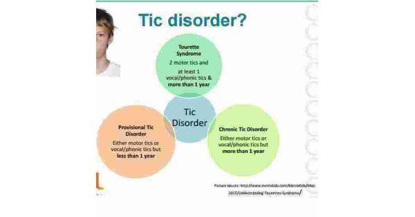 Disorder Meaning and Definition Disorder Meaning and Definition
