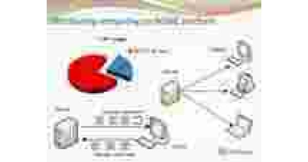 Distributed Meaning and Definition