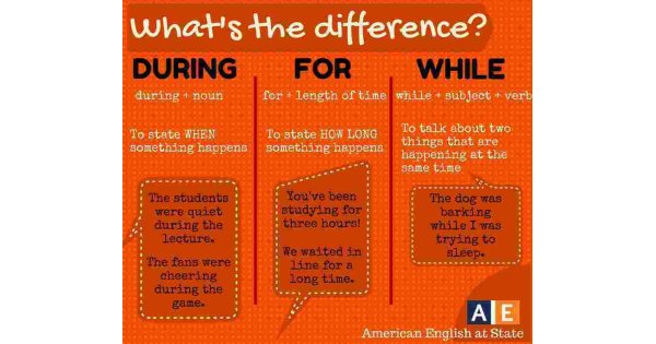 During Meaning and Definition During Meaning and Definition