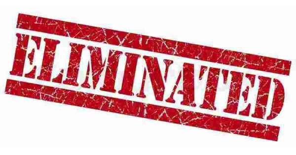 Eliminated Meaning and Definition